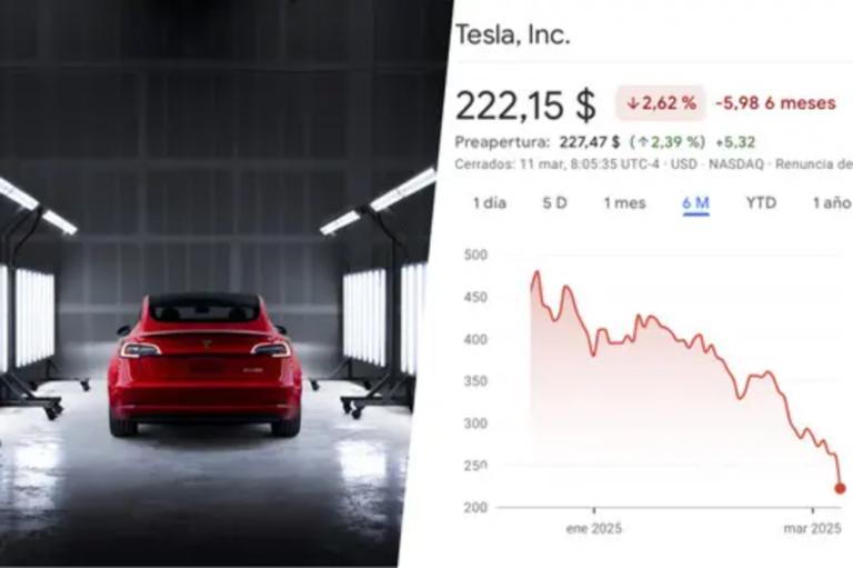 Tesla reporta su peor trimestre en ventas desde 2022: ¿El principio de ...